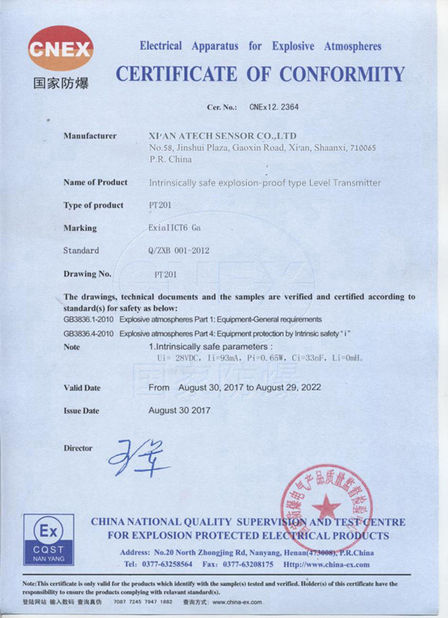 China Atech sensor Co.,Ltd Certificaten